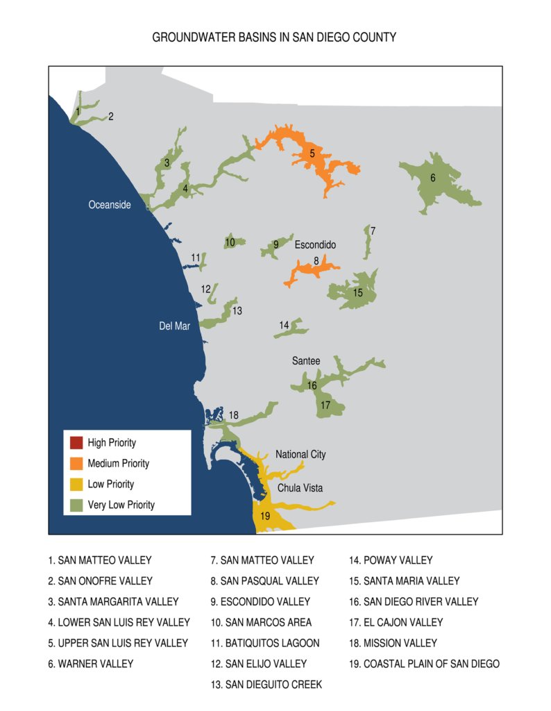 map of san diego ground waer basin prioirity